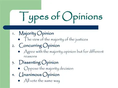 Types of Dissenting Opinions