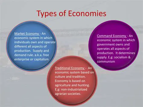 Types of Economies on the Continuum