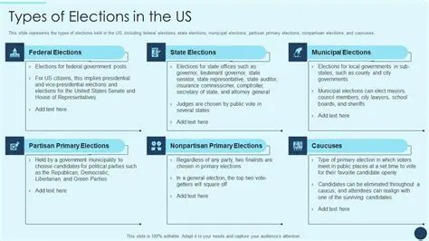 Types of Elections in Washington State