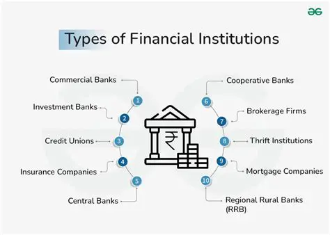 Types of Financial Institutions