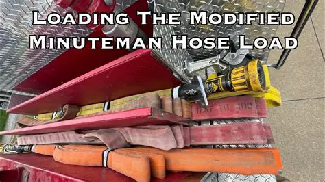 Types of Hose Load Permits