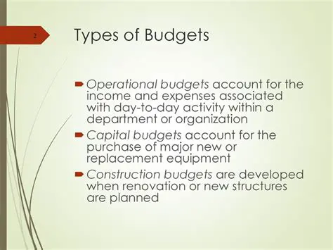 Types of Operational Budgets