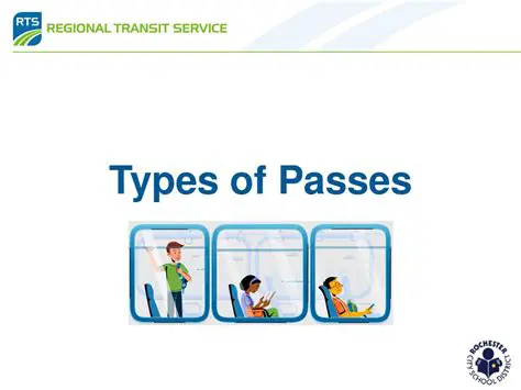 Types of Passes and Services