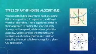 Types of Pathfinding Algorithms