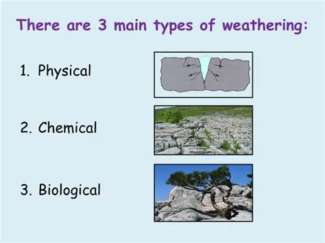 Types of Physical Weathering