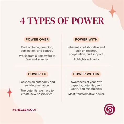 Types of Power in the Workplace