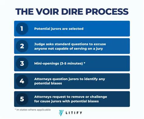Types of Questions Asked During Voir Dire