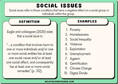 Types of Social Implications