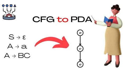 Typo in the CFG value name