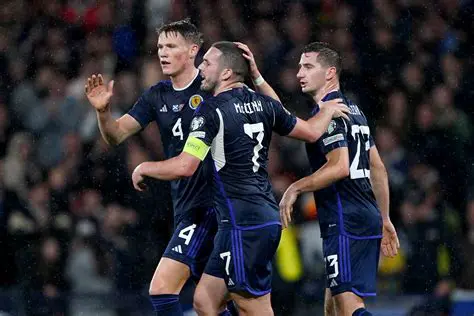 UEFA: Governing Body of European Football - News, Updates, and Future Developments