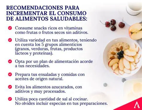 Um Problema de Consumo de Alimentos