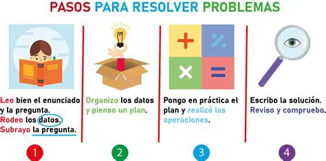 Un Enfoque Paso a Paso para Resolver Problemas