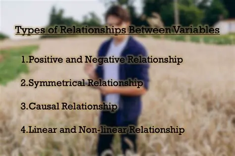 Understand relationships between variables