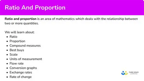 Understand the concept of ratio and proportion