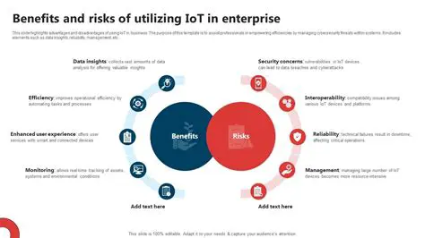 Understand the risks and benefits