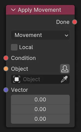 Understanding AABB Movement Logic