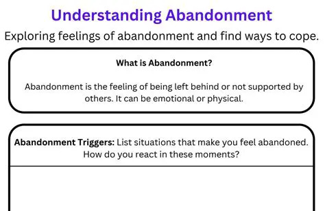 Understanding Abandonment in Media Types
