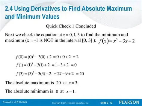 Understanding Absolute Maximum and Minimum Values
