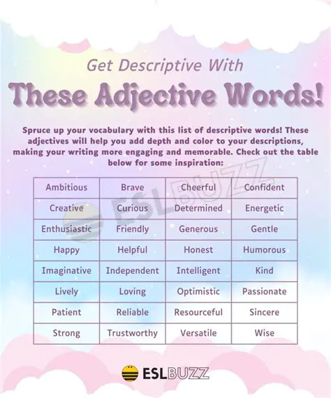 Understanding Adjective Words