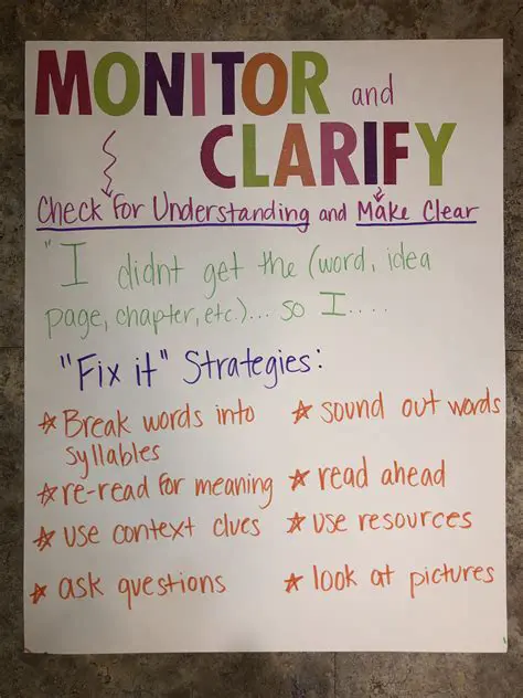 Understanding Anchor and its Key Concepts