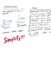 Understanding Antiderivatives