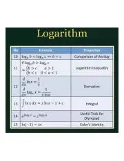 Understanding Antilogarithms