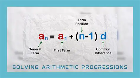 Understanding Arithmetic Progressions