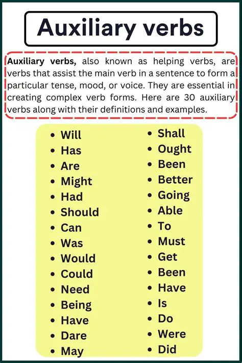 Understanding Auxiliary Verbs and Verb Forms