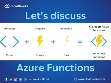 Understanding Azure Functions