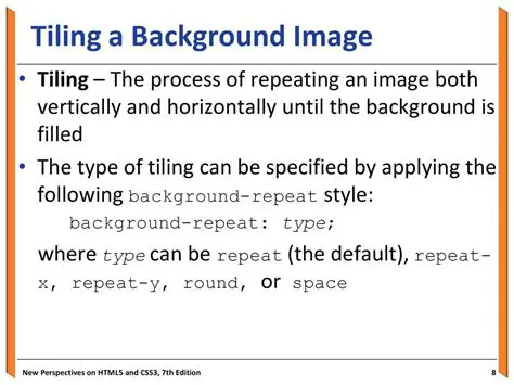 Understanding Background Image Tiling