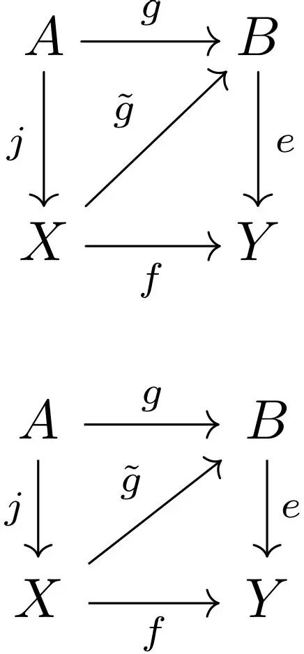Understanding Breaks in XyMatrix