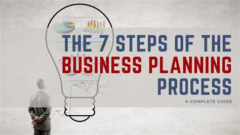 Understanding Business Planning