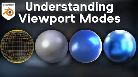 Understanding Camera View and Viewport