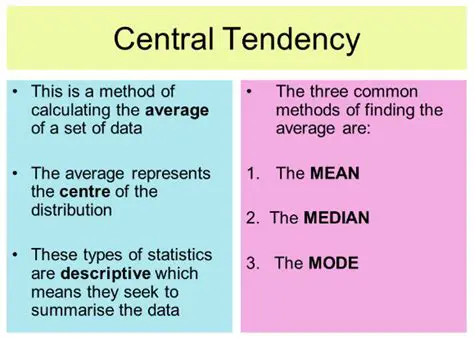 Understanding Central Tendency