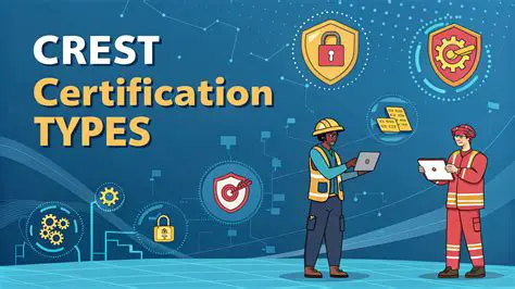 Understanding Certification Types