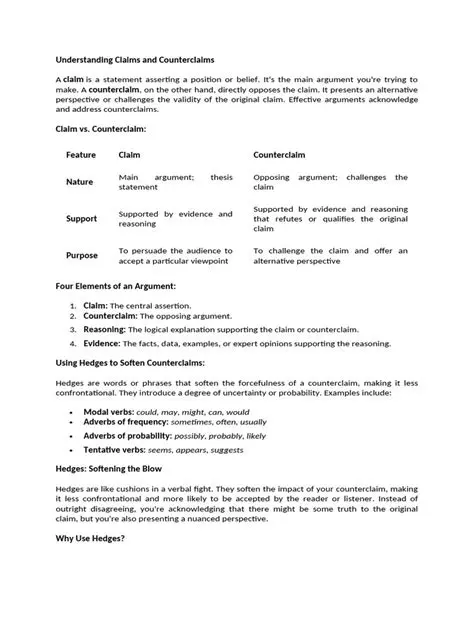 Understanding Claims and Counterclaims
