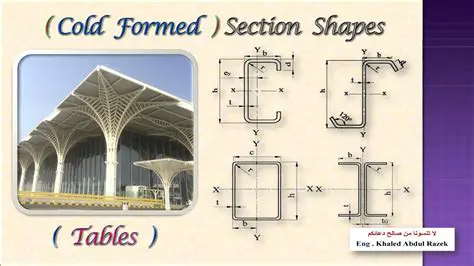 Understanding Cold Formed Open Section Design