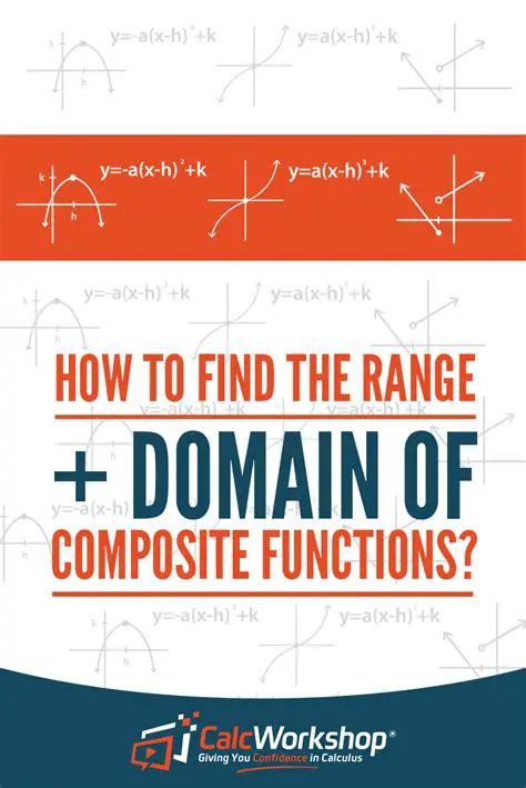 Understanding Composite Functions and Domain