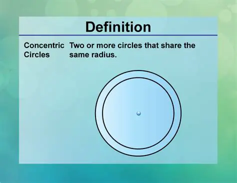 Understanding Concentric Circles