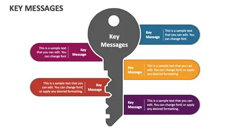 Understanding CPIC Message Keys