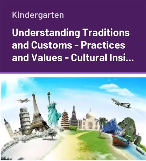 Understanding Cultural Traditions
