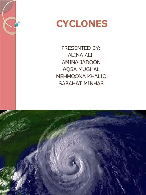 Understanding Cyclones: A Kid-Friendly Guide with Engaging Videos