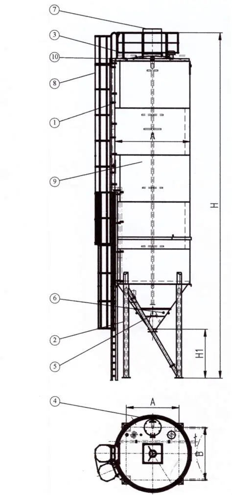 Understanding Cylindrical Silos