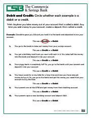 Understanding Debit and Credit Transactions