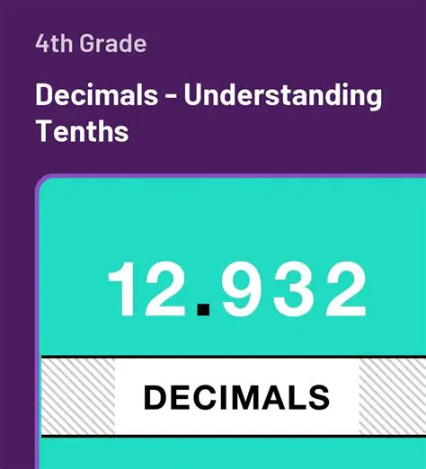 Understanding Decimals and Ratios