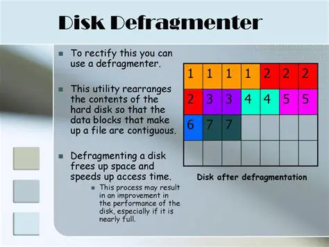 Understanding Disk Defragmentation