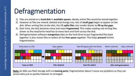 Understanding Disk Fragmentation