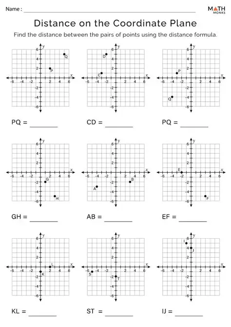Understanding Distances in a Coordinate Plane