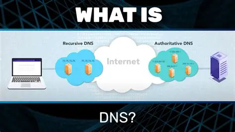 Understanding DNS Resolution
