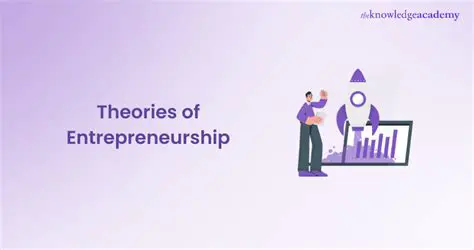 Understanding Entrepreneurial Theories